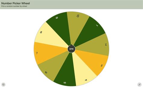 Number Picker Wheel .